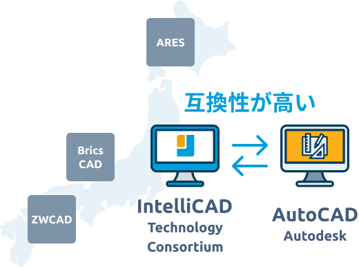 IJCADとは